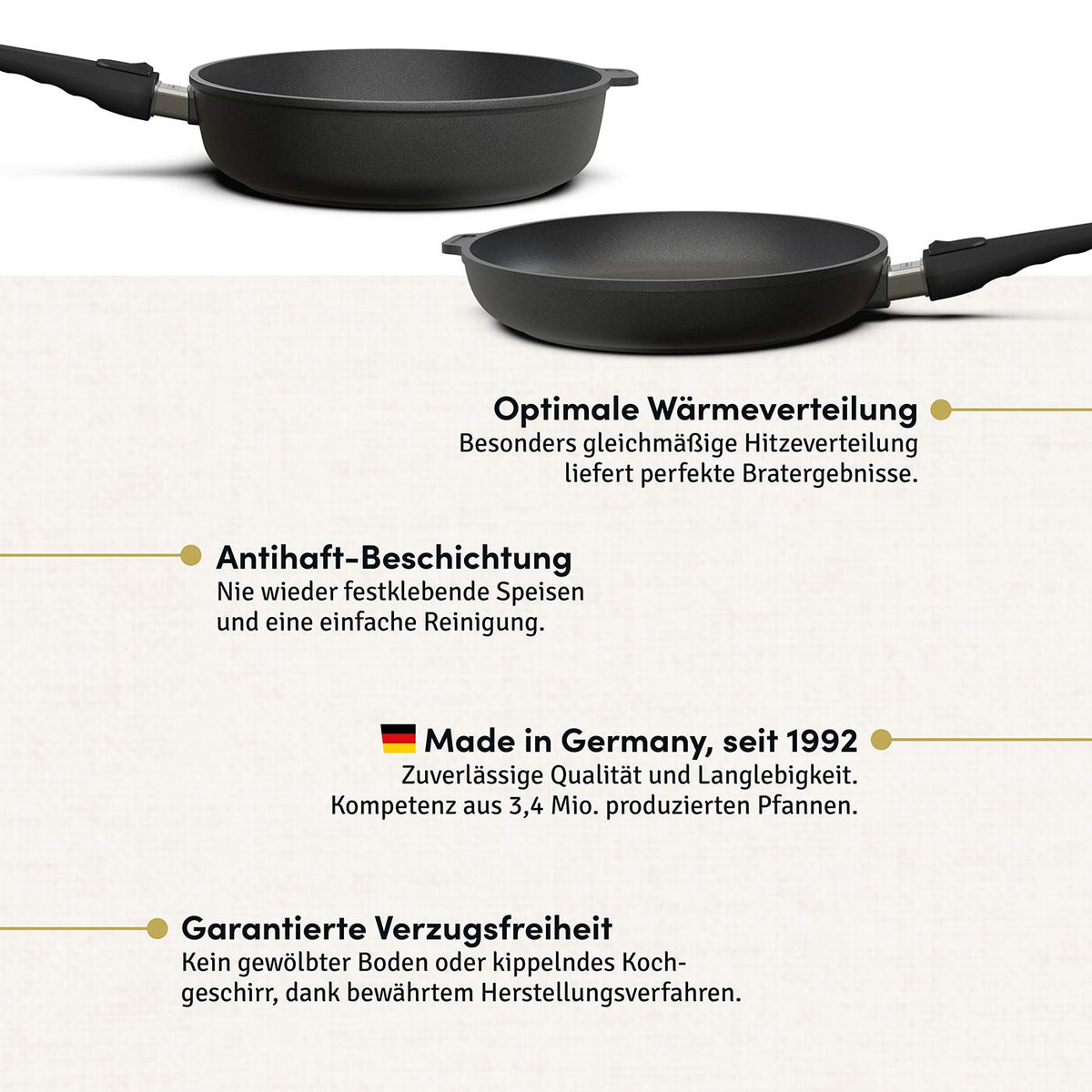 Starter Pfannen Vorteilsset 4-teilig